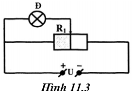 hình 11.3 - bài 11 trang 36 VBT vật lí 9